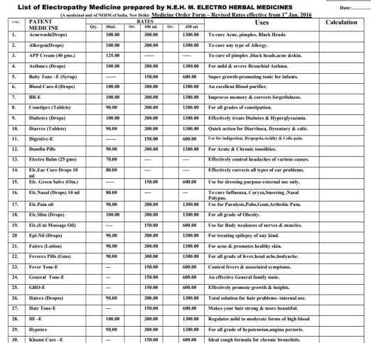 Electro Homeopathy Medicine List pdf