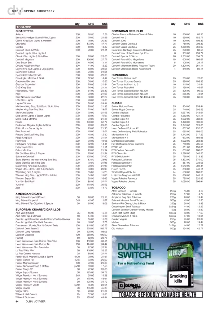 MMI Dubai Price List PDF