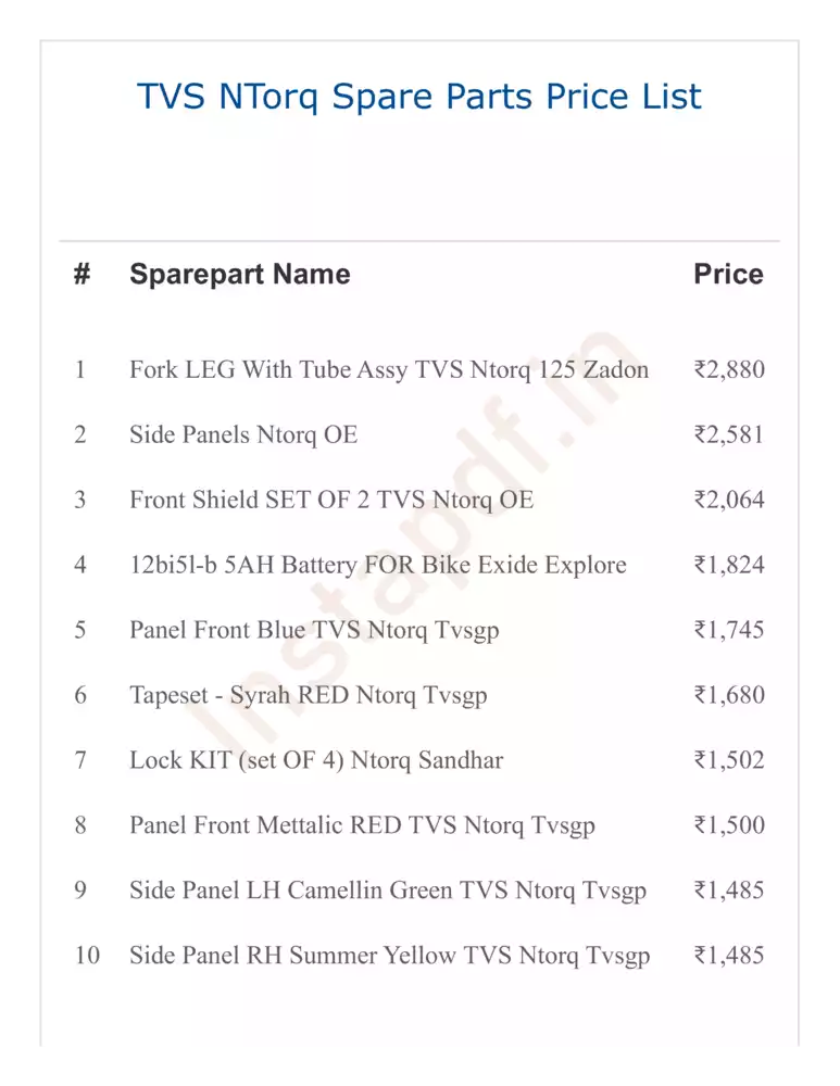 TVS Ntorq Spare Parts Price List PDF