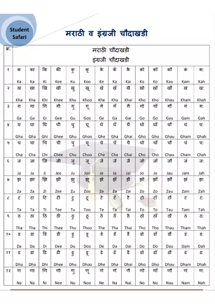 14 Khadi in Marathi PDF