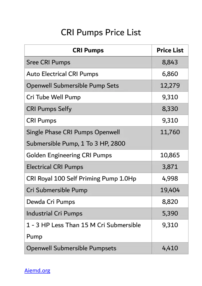 CRI Pumps Price List PDF
