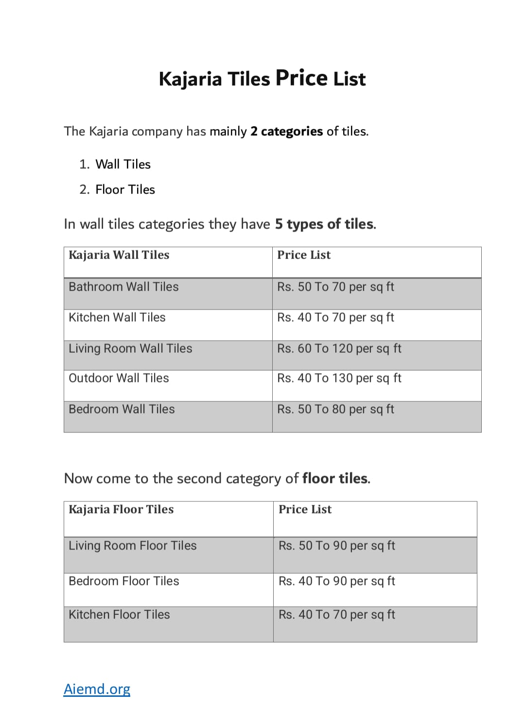 Kajaria Floor Tiles 2x2 Price List PDF