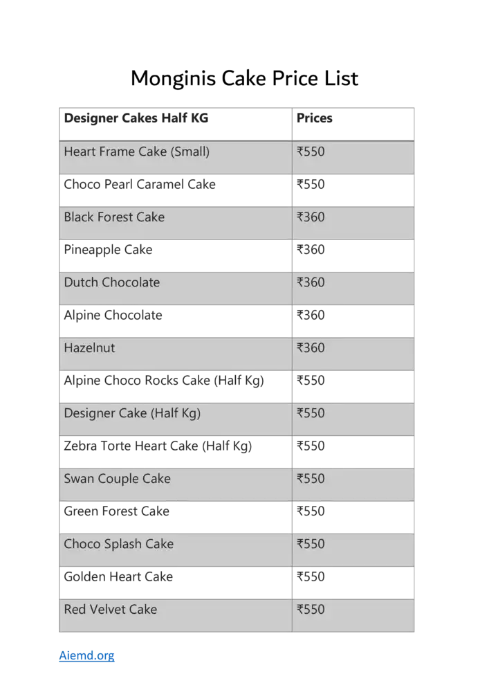 Monginis Cake Price List PDF