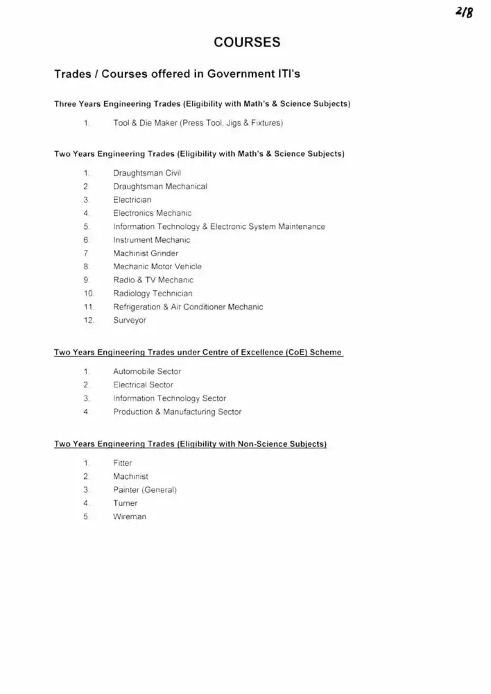 ITI Courses List PDF